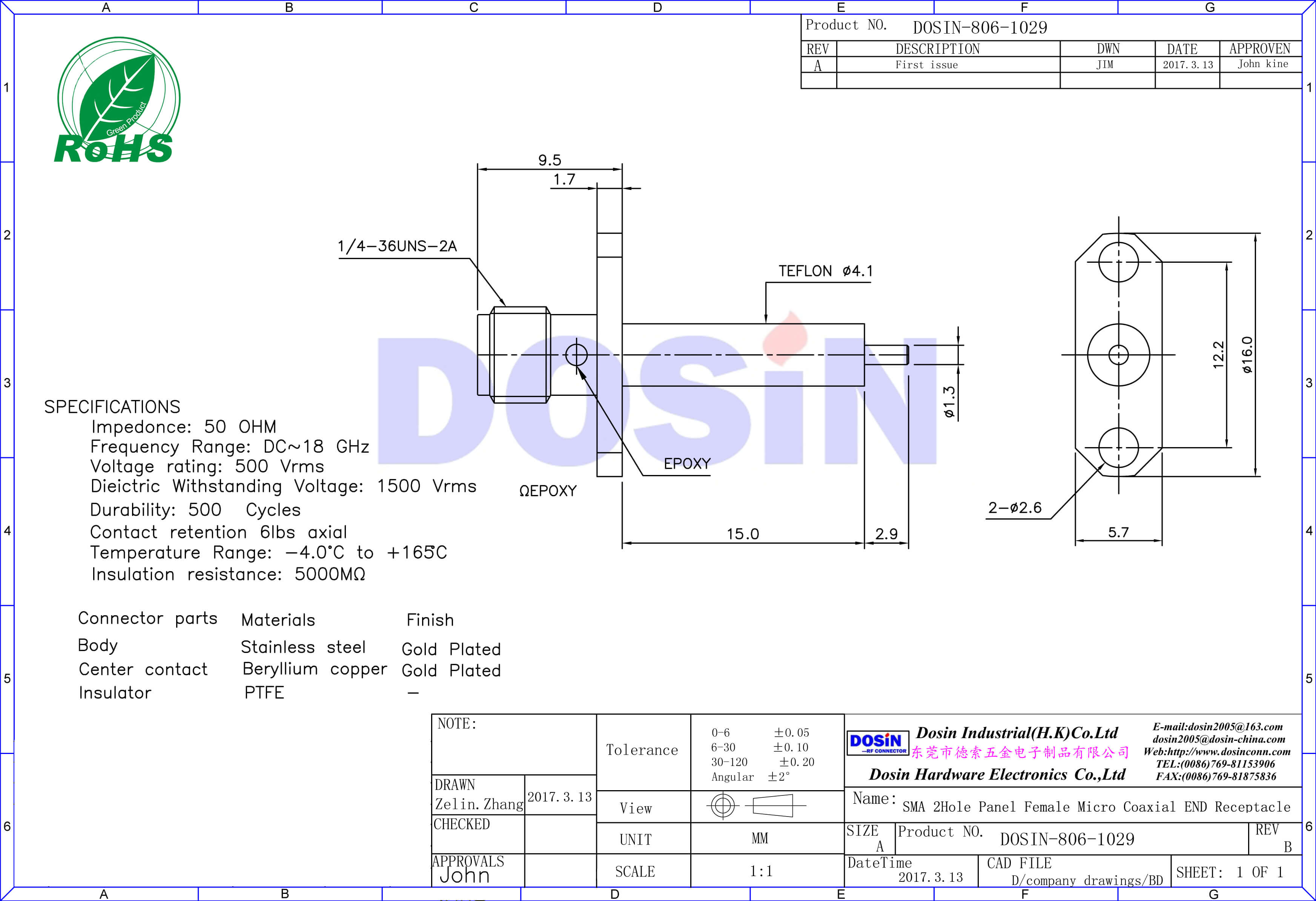 sma標(biāo)準母頭小型2孔法蘭盤同軸連接器面板安裝