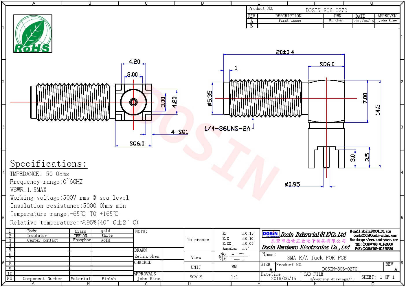 SMA連接器90度接PCB板端穿墻式SMA母接頭