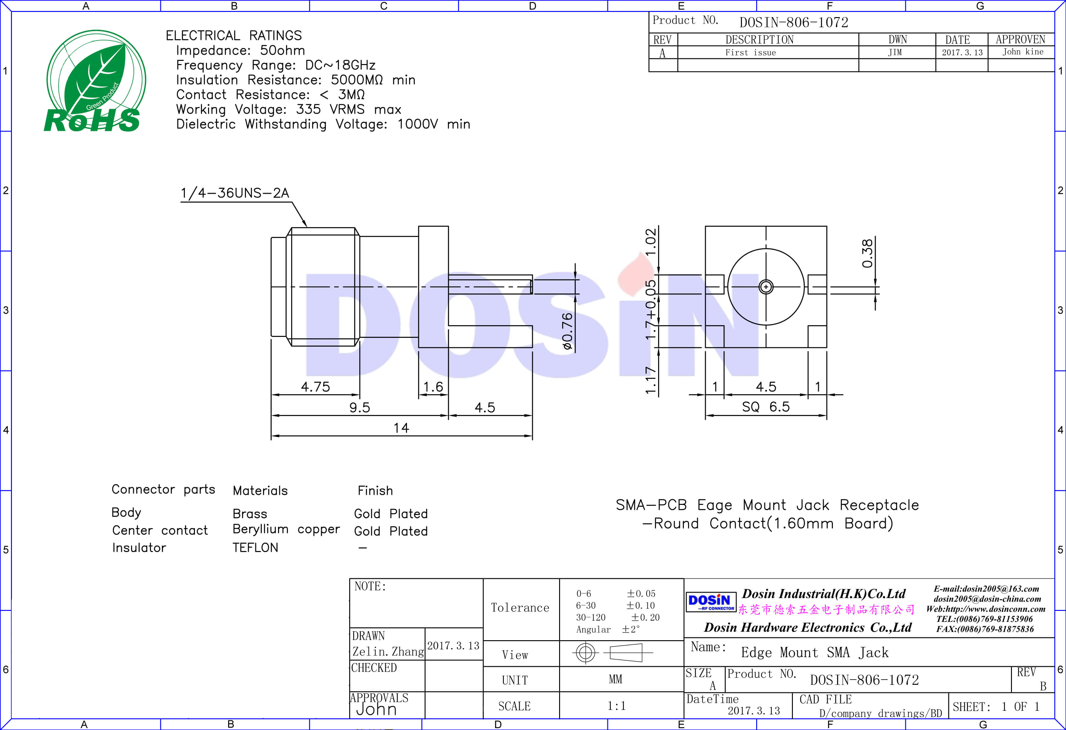 SMA母頭直式接1.60mm電路板連接器PCB邊緣表貼鍍金