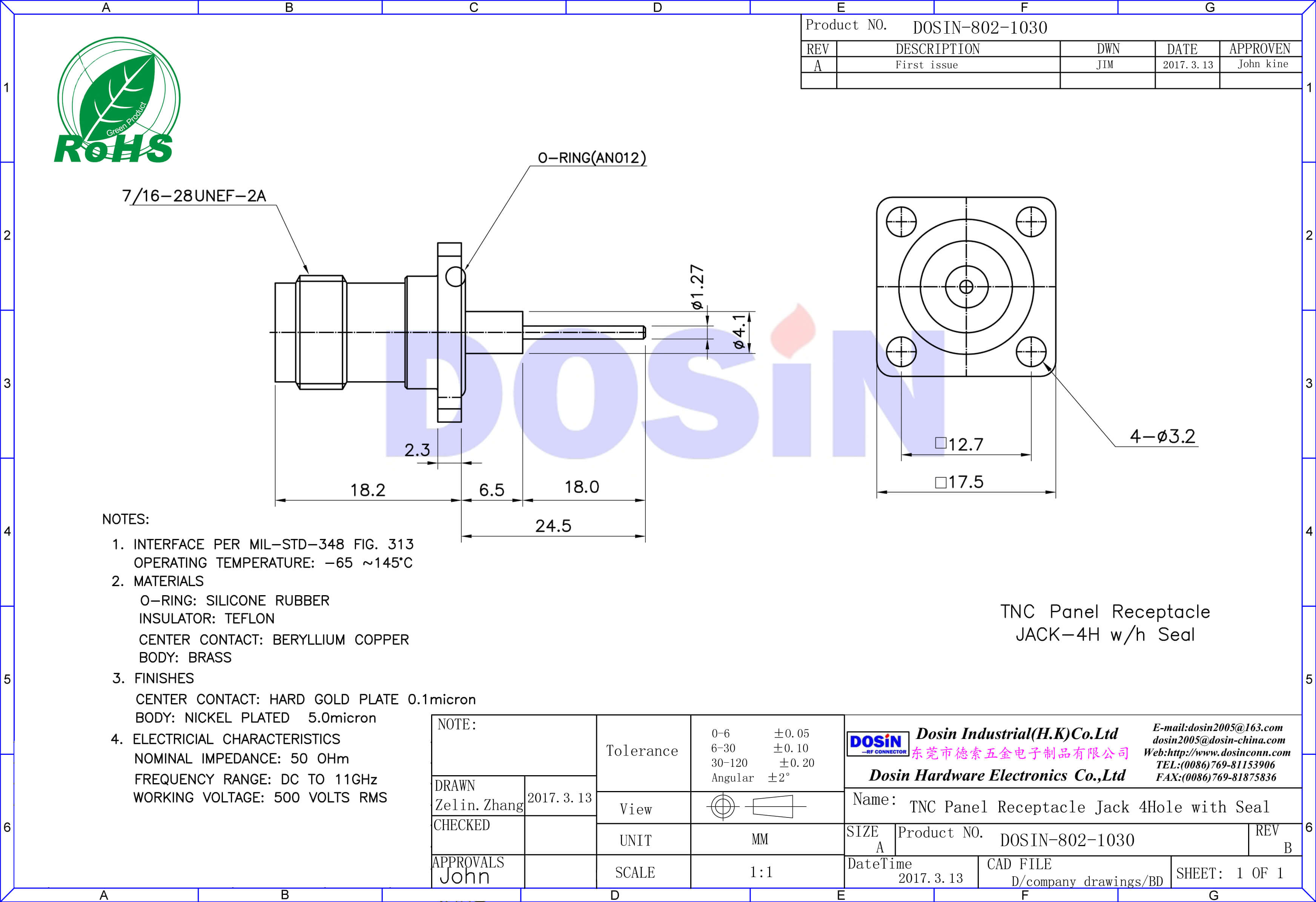 tnc射頻同軸連接器法蘭盤4孔面板安裝直式母頭