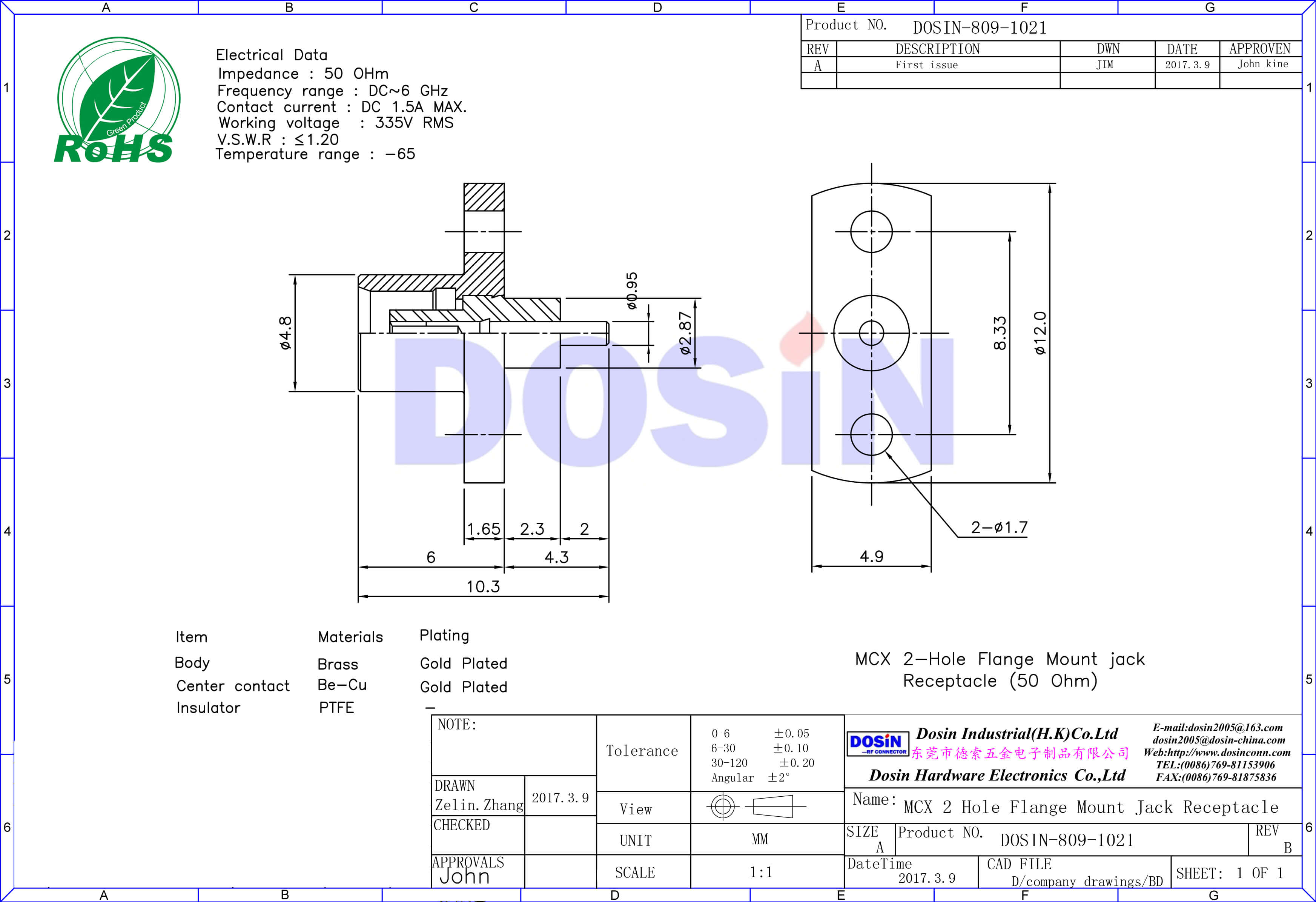mcx母頭連接器有線電視接頭直式2孔法蘭盤面板安裝