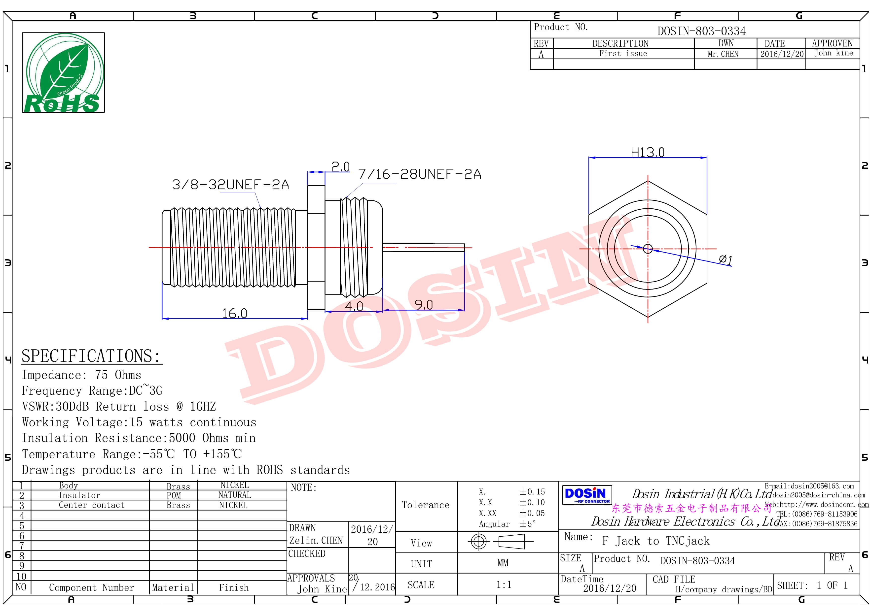 F頭連接器母頭插座直式穿墻面板安裝