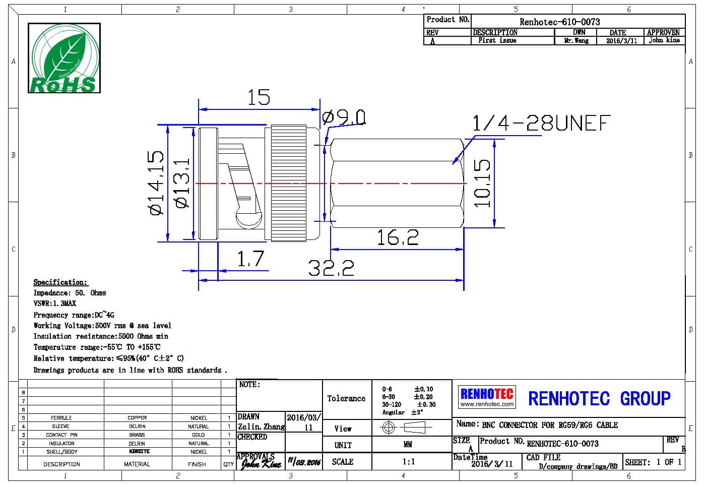 bnc纜線連接器快插直式公頭 射頻同軸