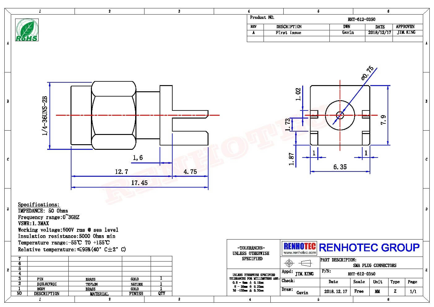 sma射頻同軸接頭公頭直式卡板式面板安裝