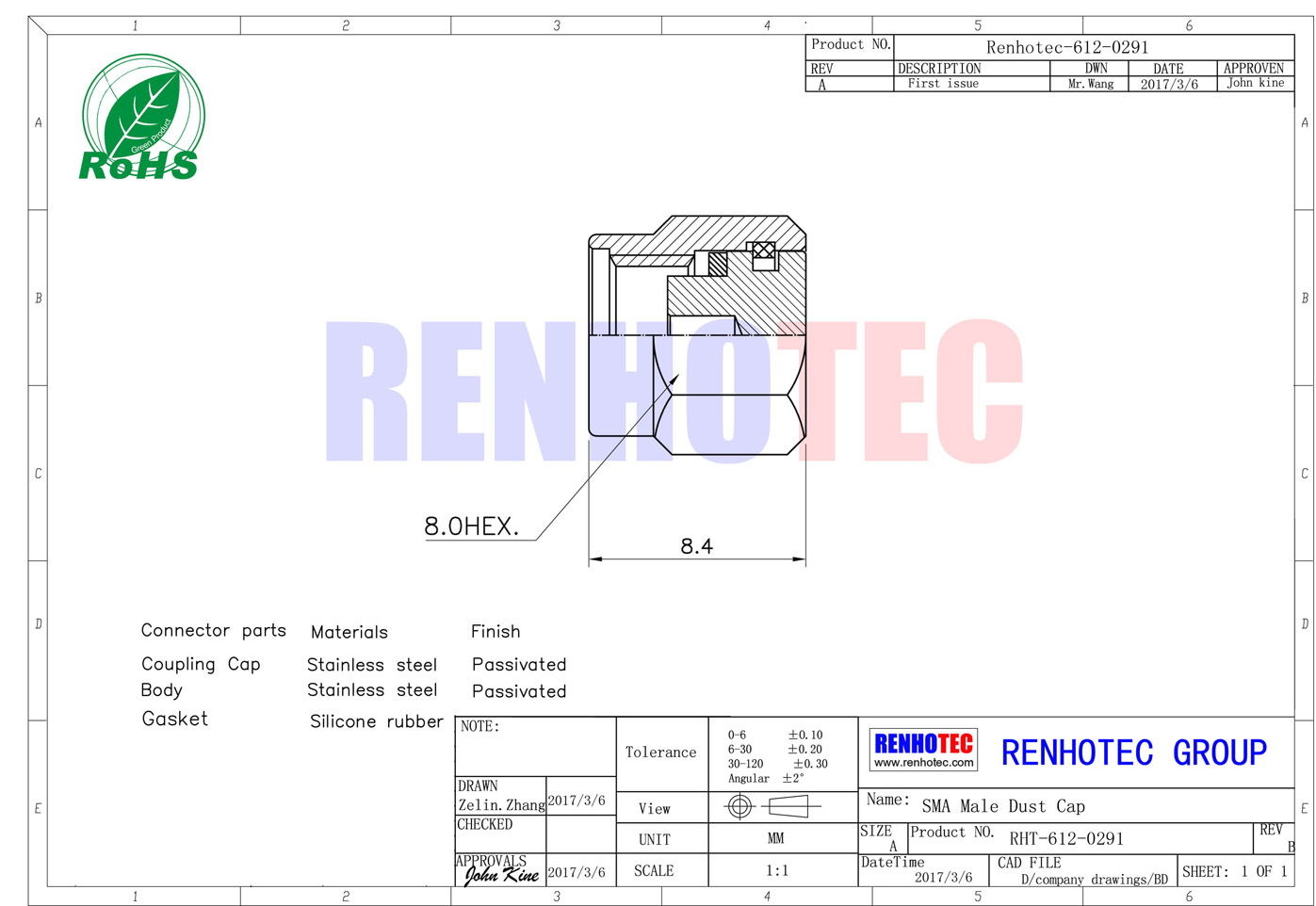 SMA鈍化不銹鋼材質(zhì)公頭防塵蓋